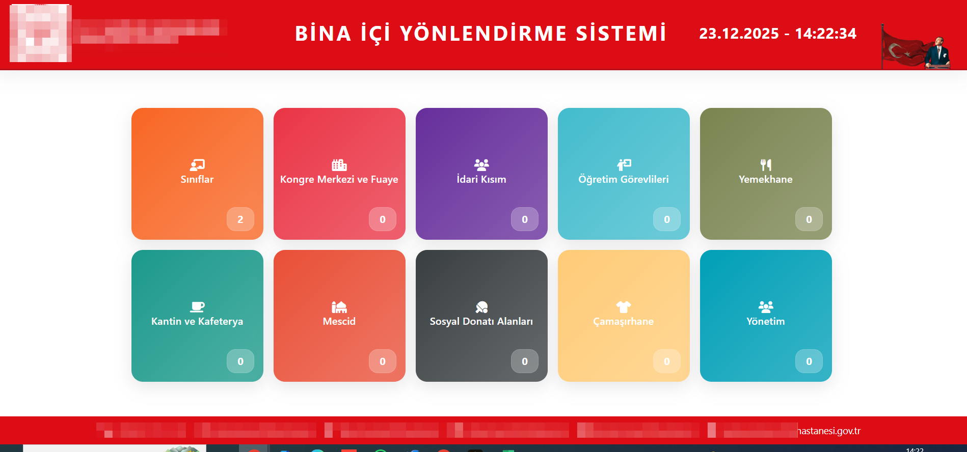 Bina İçi Yönlendirme (Wayfinder) Sistemi ile Ziyaretçi Deneyimini Akıllandırın